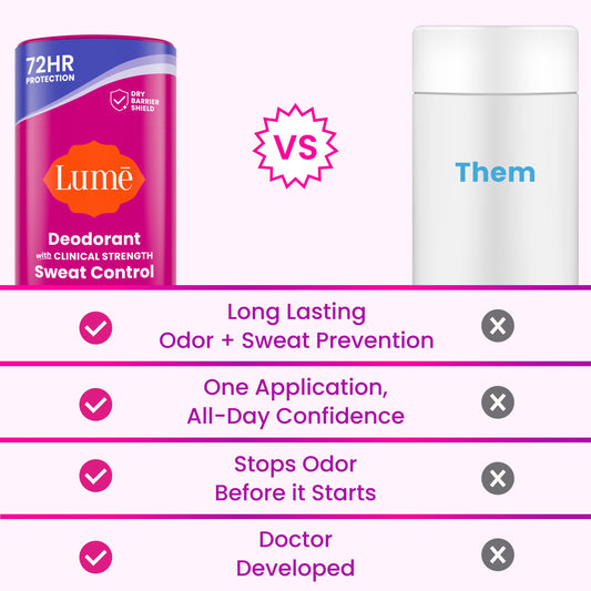 Lume Women Sweat Control Deodorant Solid - Soft Power