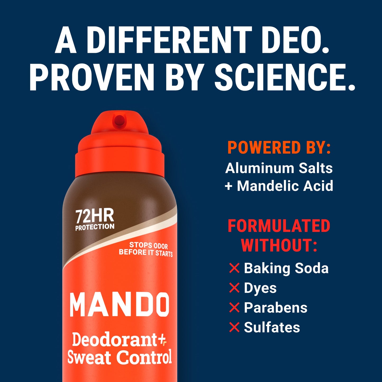 Mando Men Sweat Control Deodorant Spray - Cedar Grove