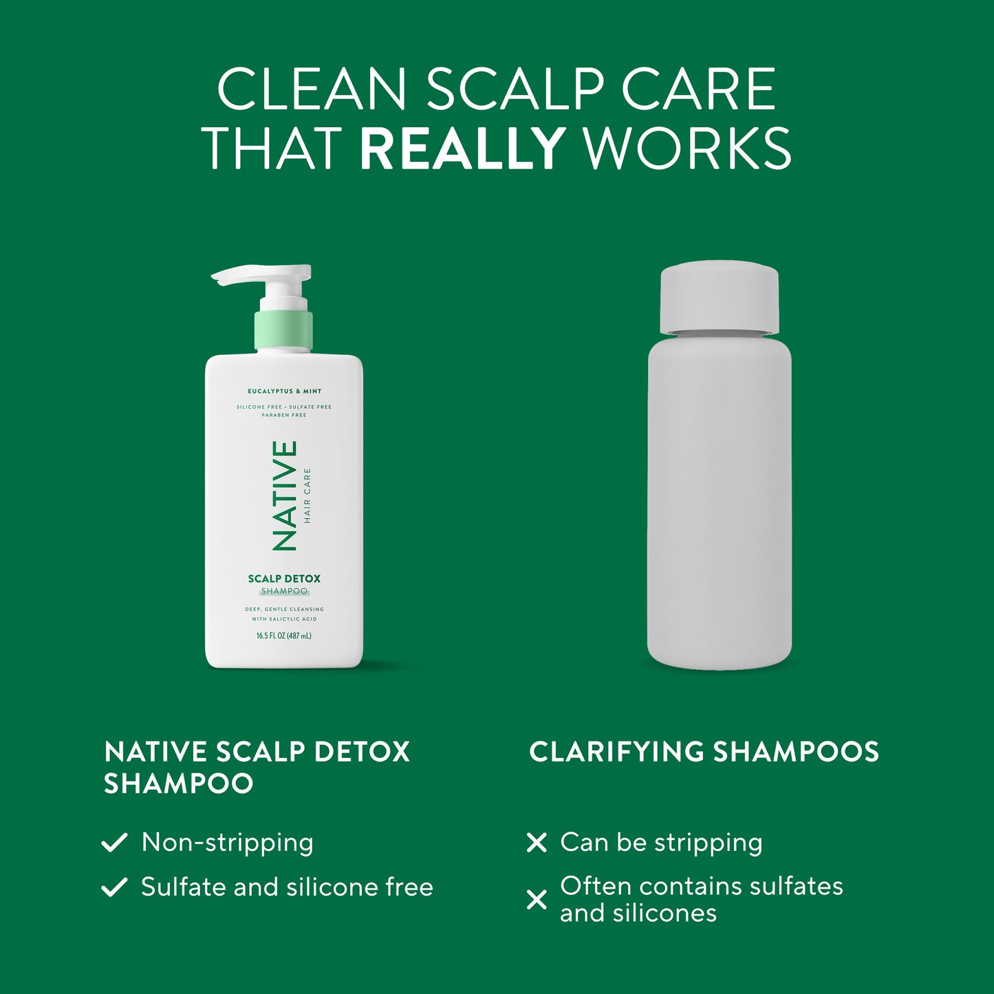 Native Scalp Detox Shampoo - Eucalyptus & Mint