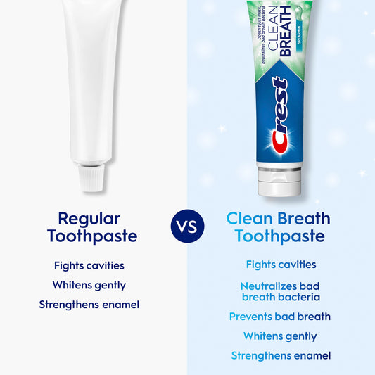 Crest Clean Breath Toothpaste - Spearmint