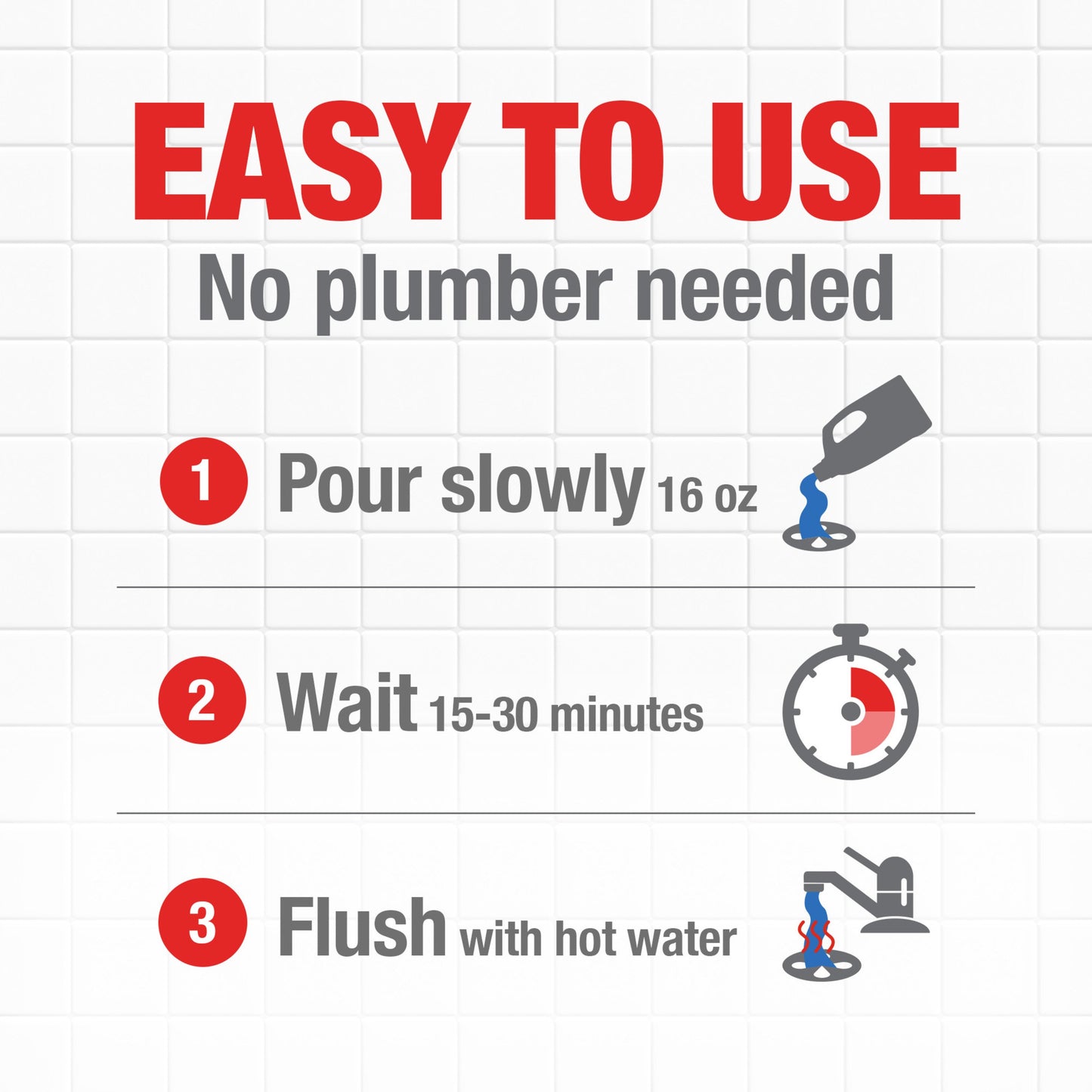 Drano Max Gel Clog Remover