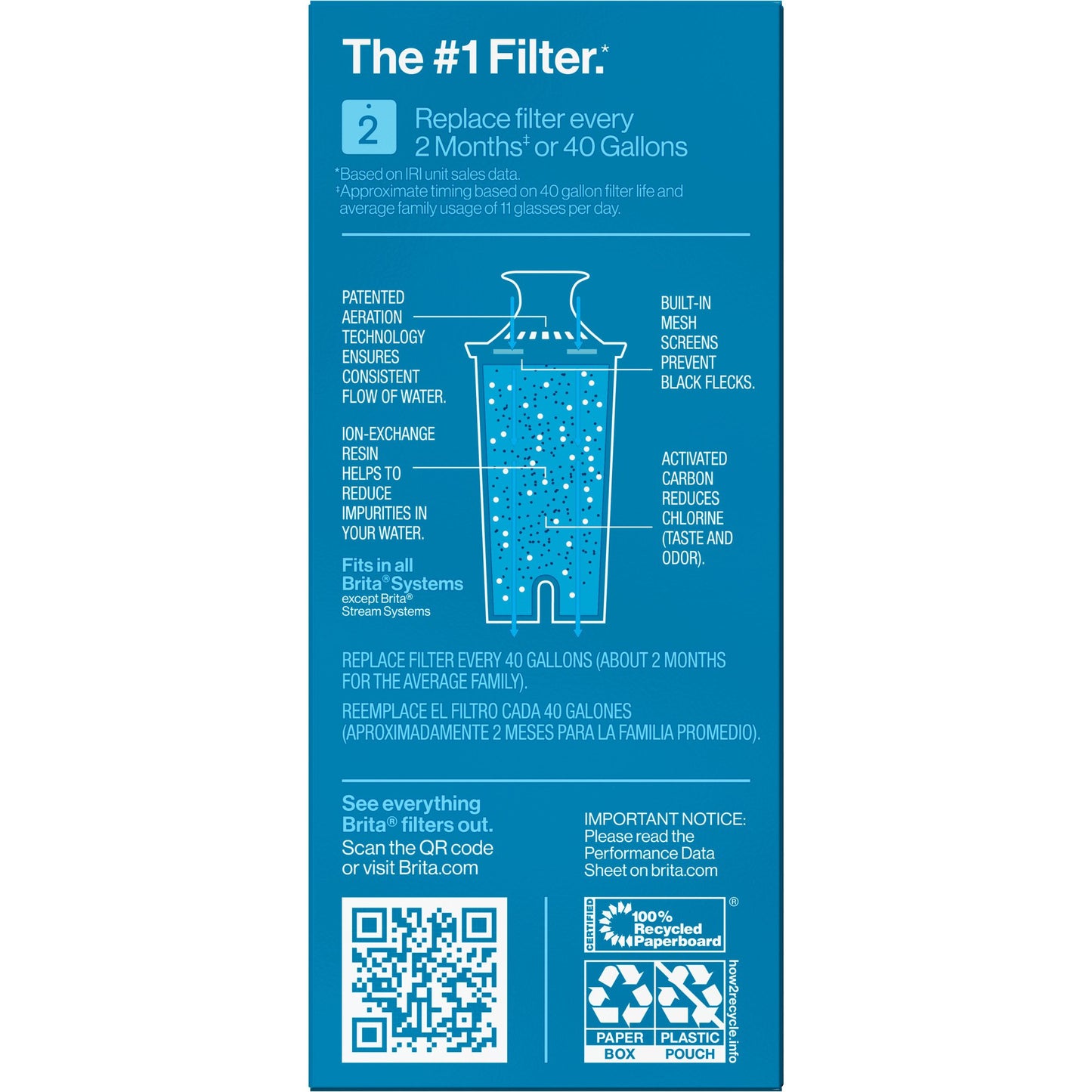 Brita Standard Replacement Water Filter