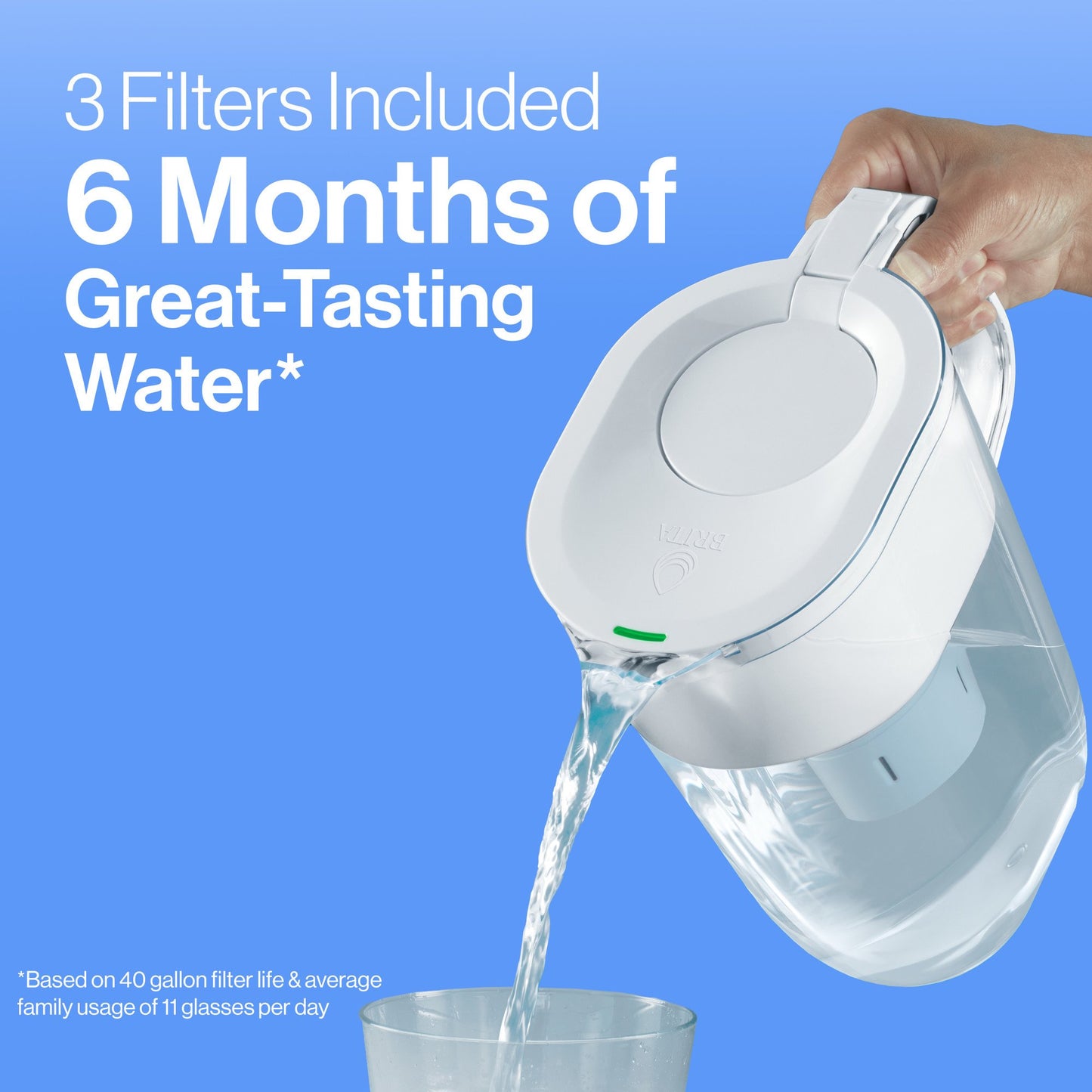 Brita Standard Replacement Water Filters
