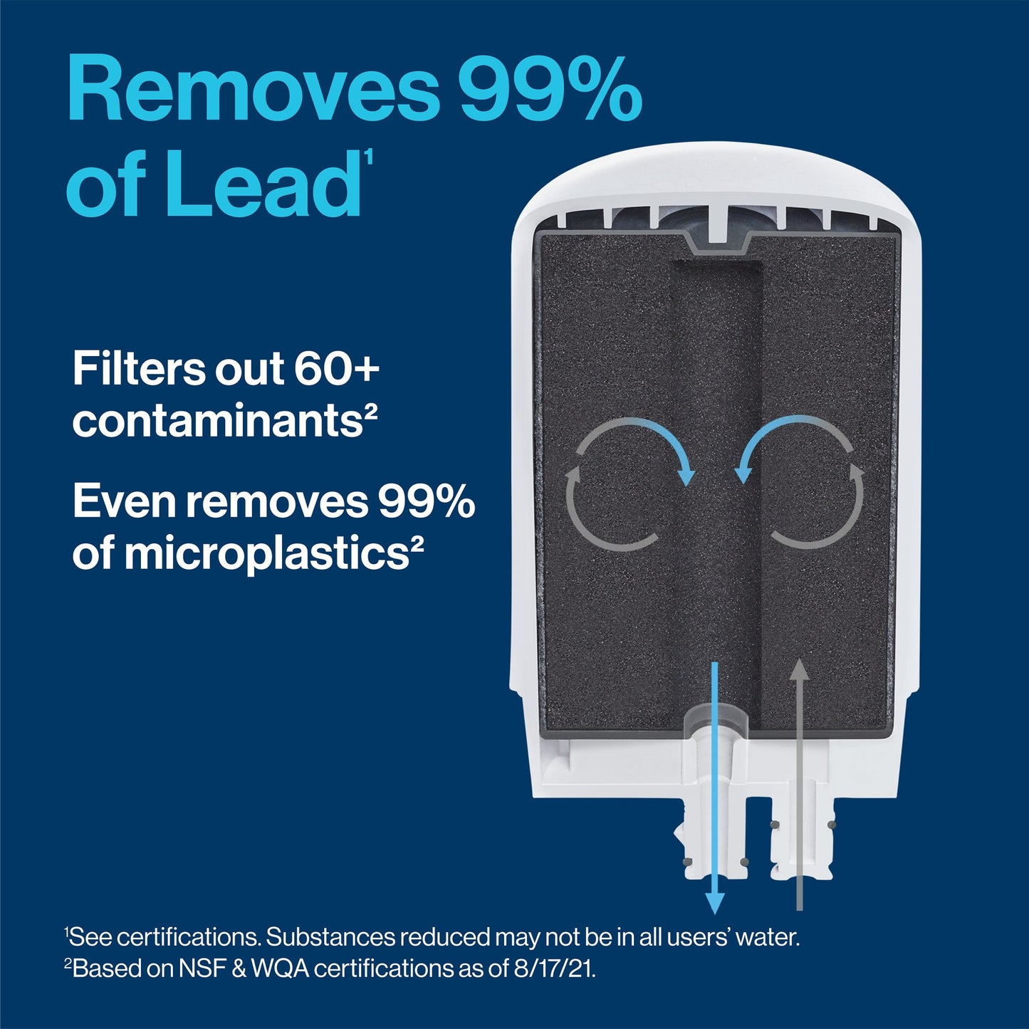 Brita Elite Replacement Faucet Water Filter