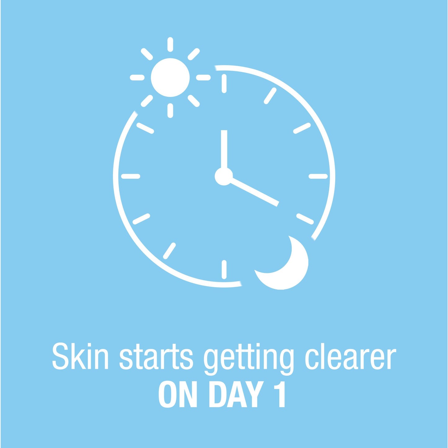 Neutrogena On-The-Spot Acne Treatment with 2.5% Benzoyl Peroxide