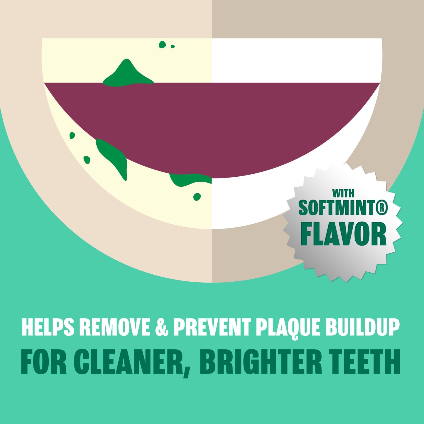 Plax Refreshing Oral Rinse Mouthwash - Soft Mint