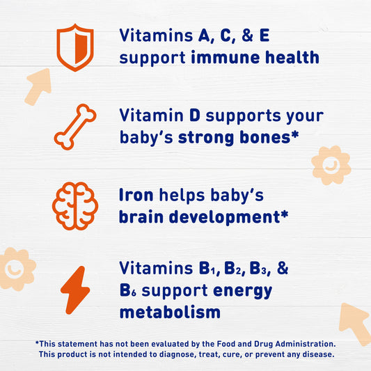 Enfamil Poly-Vi-Sol Iron & Multivitamin Supplement Drops