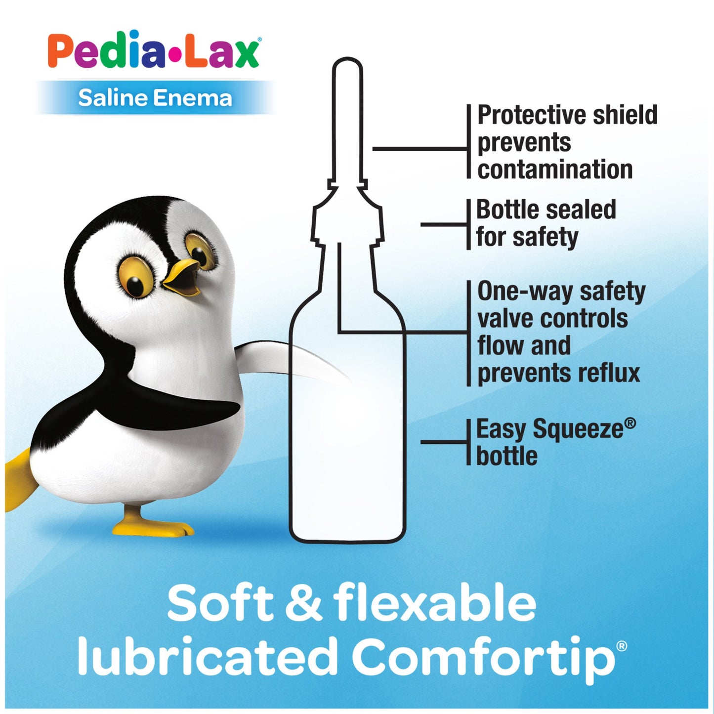 Pedia-Lax Laxative Saline Enema, for Kids Ages 2-11