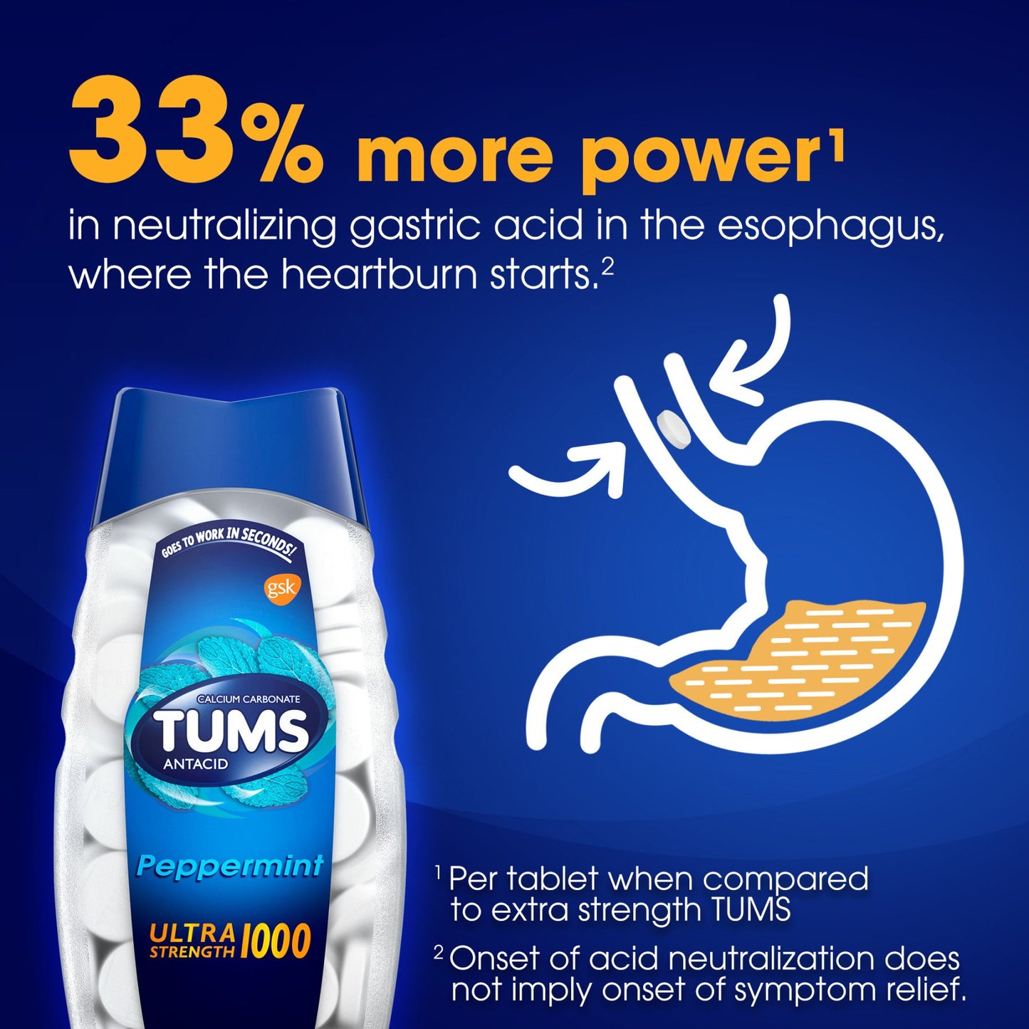 Tums Chewable Antacid Tablets for Ultra Strength Heartburn Relief, Peppermint