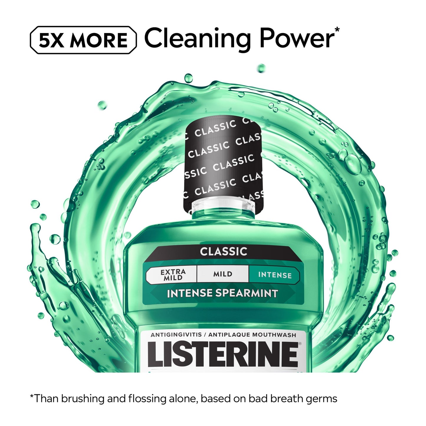 Listerine Freshburst Antiseptic Mouthwash