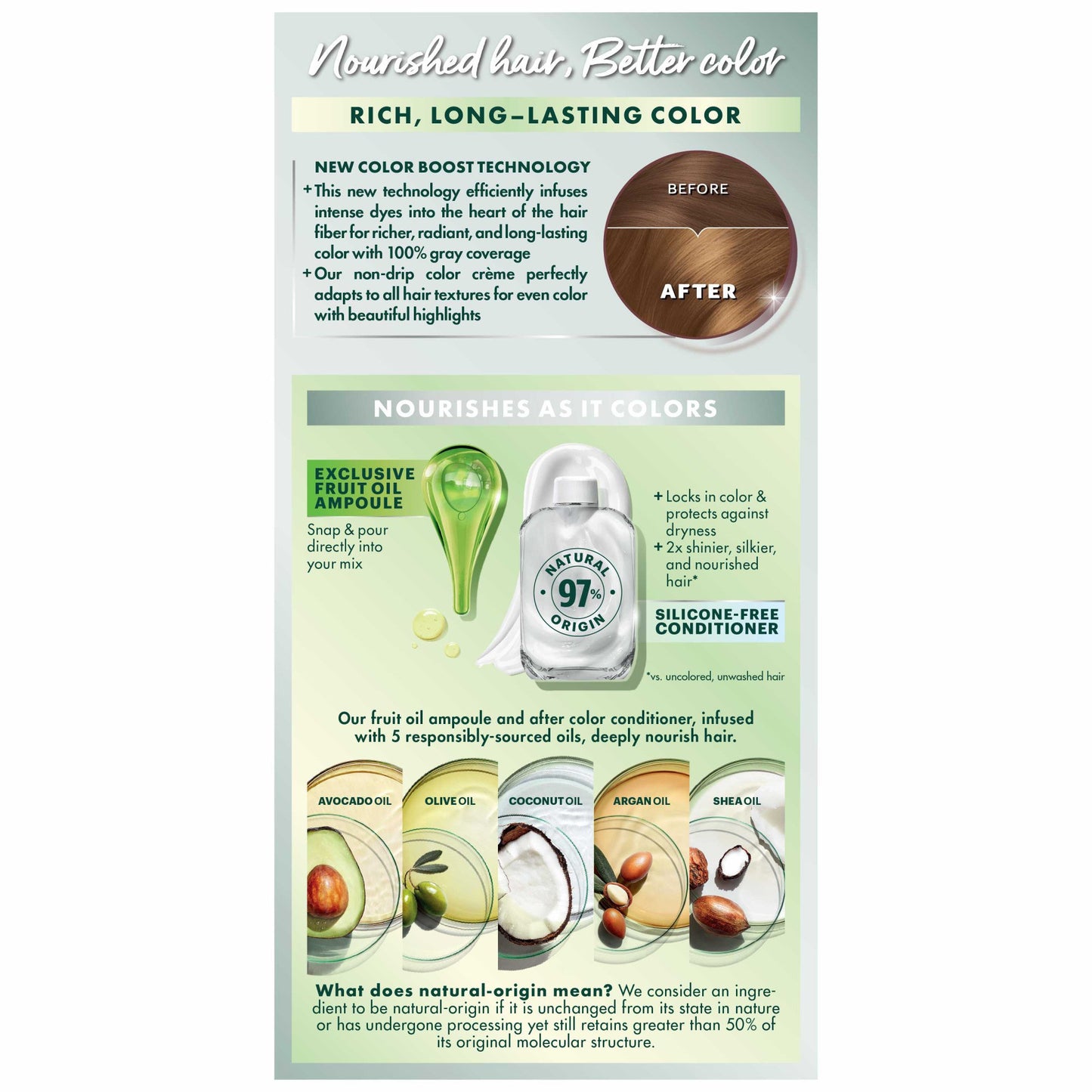 Garnier Nutrisse Nourishing Hair Color Creme - 73 Dark Golden Blonde (Honey Dip)