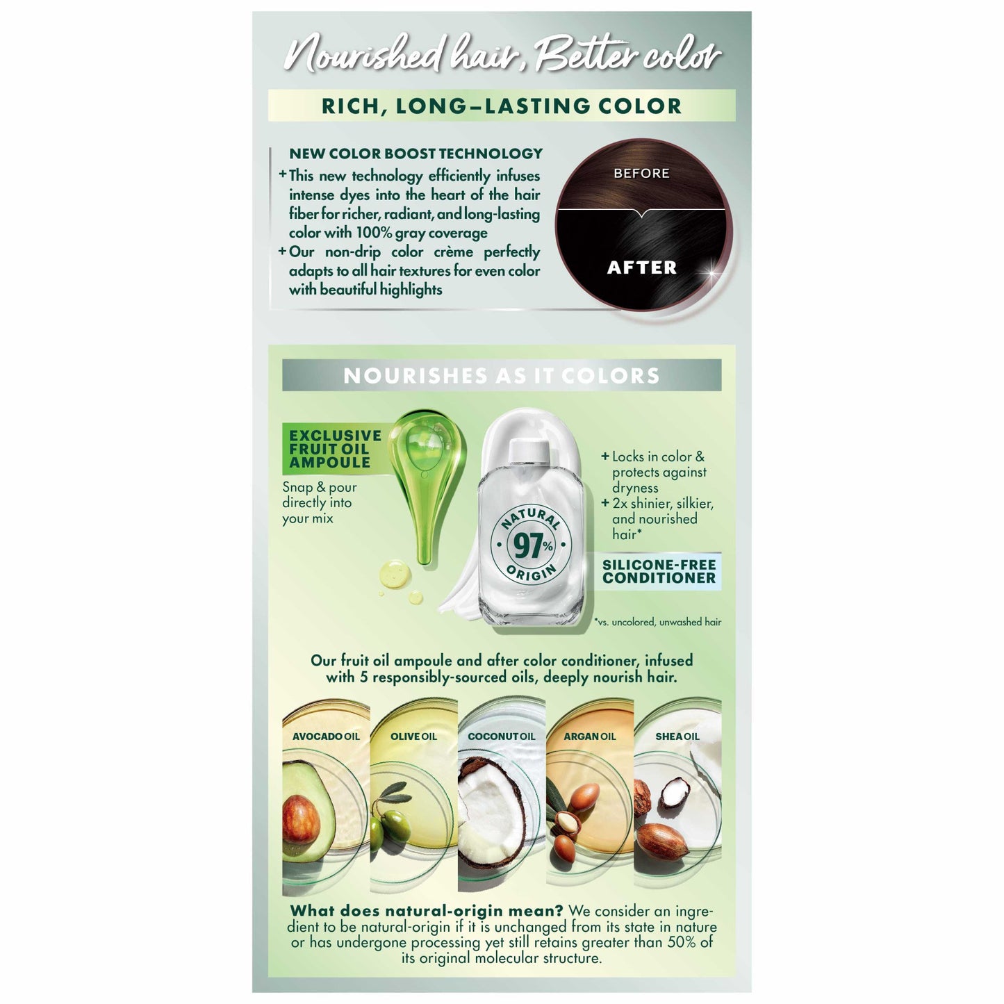 Garnier Nutrisse Nourishing Hair Color Creme with Five Oils - 10 Black (Licorice)