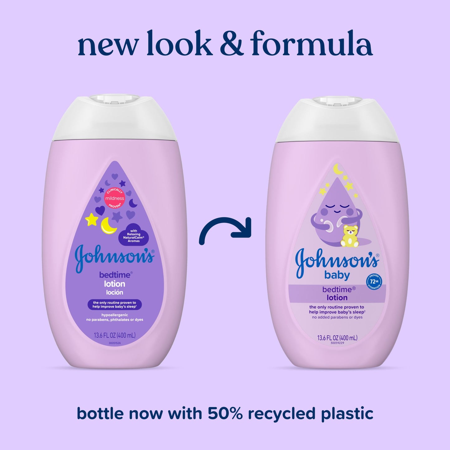 Johnson's Baby Bedtime Lotion - Naturalcalm Aromas