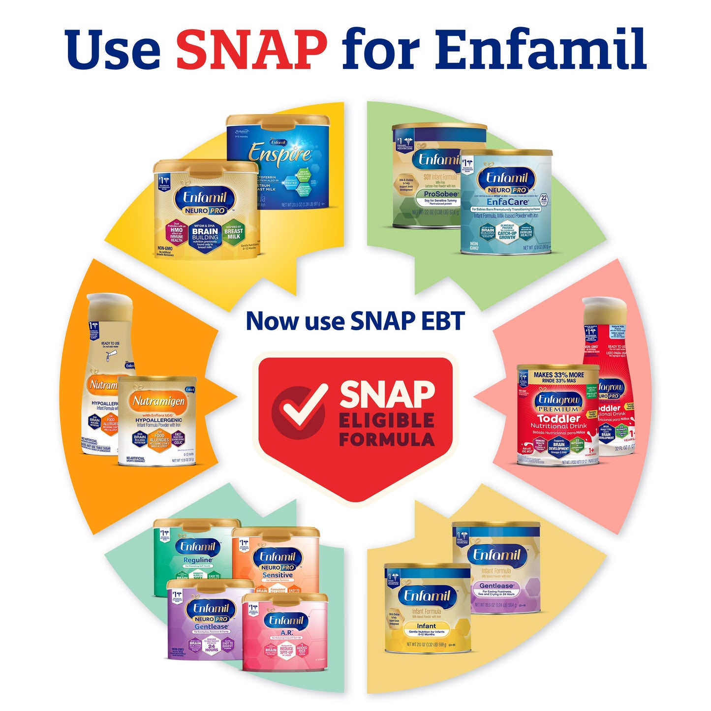 Enfamil NeuroPro EnfaCare Powder Premature Baby Formula with Iron