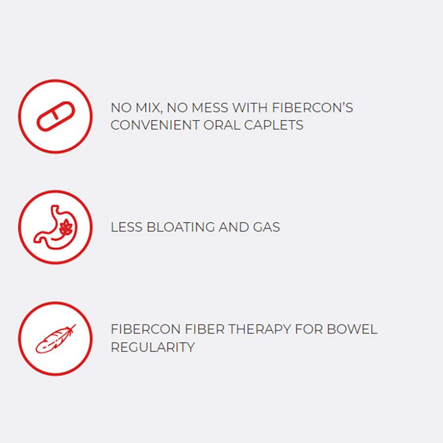 FiberCon Fiber Therapy Cablets