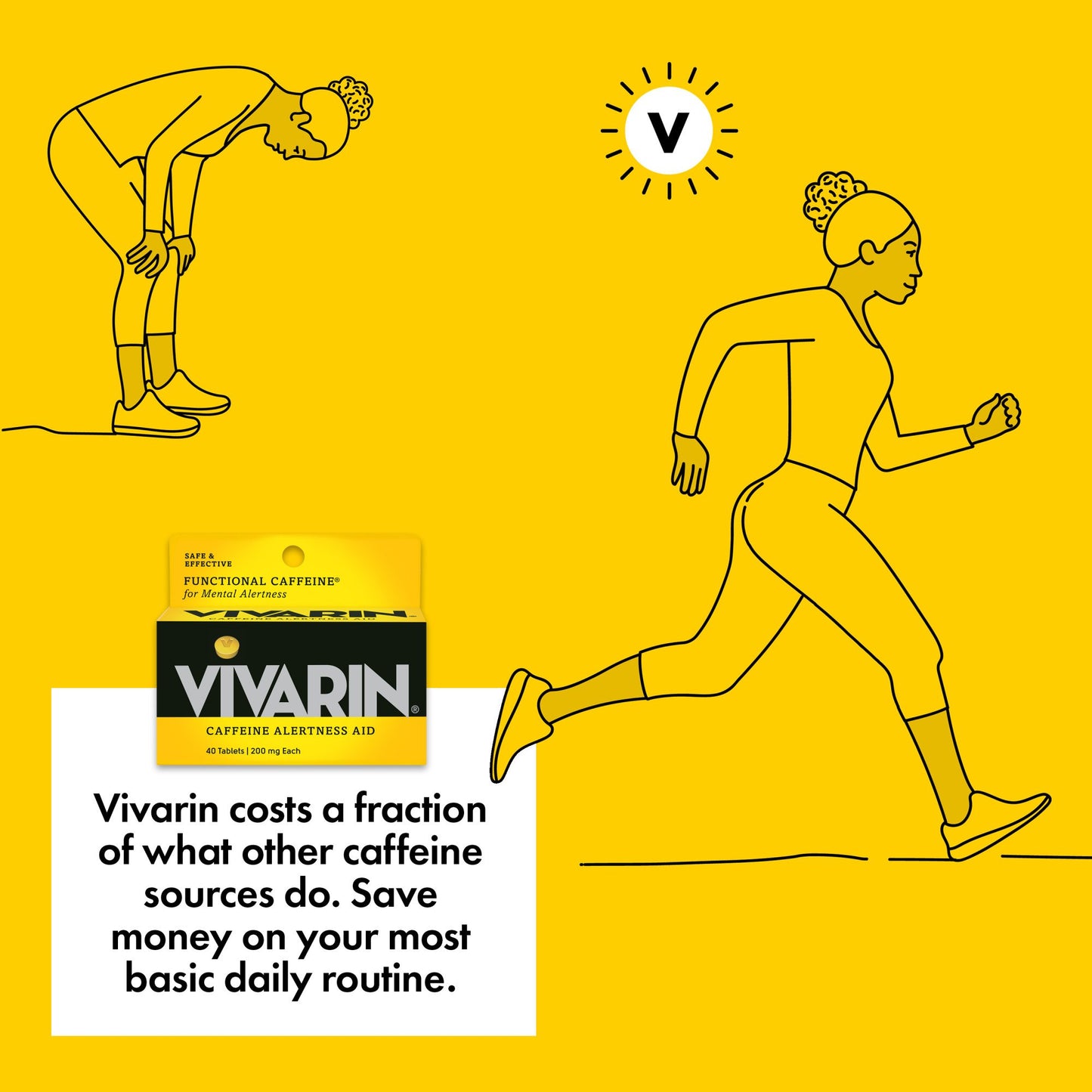 Vivarin Caffeine Alertness Aid Tablets - 200 mg
