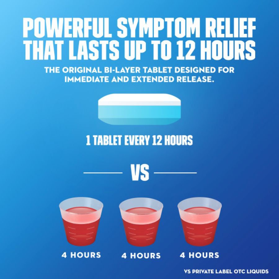 Mucinex 12-Hour Chest Congestion Expectorant Tablets
