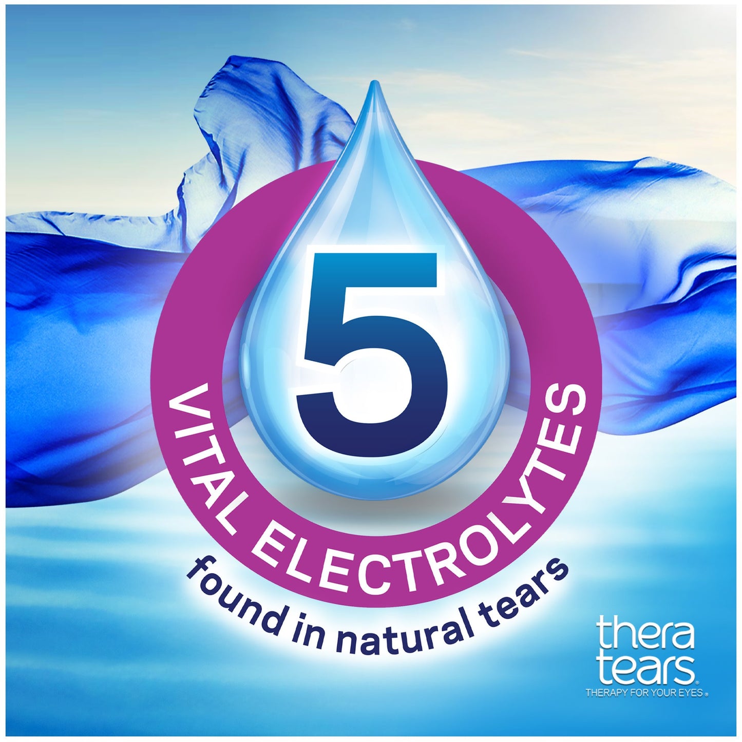 TheraTears Dry Eye Drops
