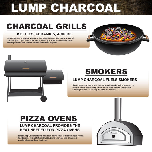 B&B Charcoal 100% Hardwood Lump Charcoal