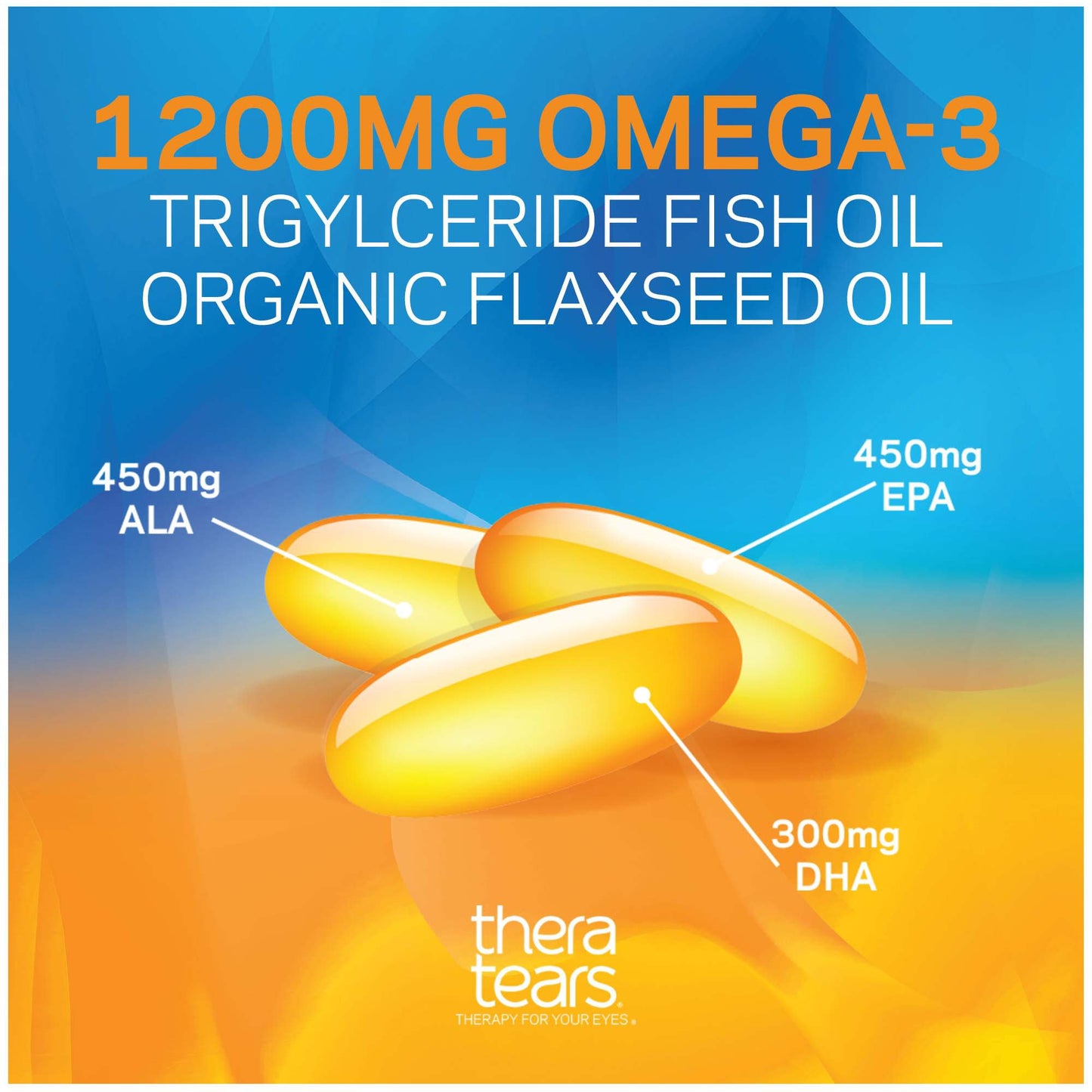 TheraTears Eye Nutrition for Dry Eyes Omega-3 1200mg Softgels