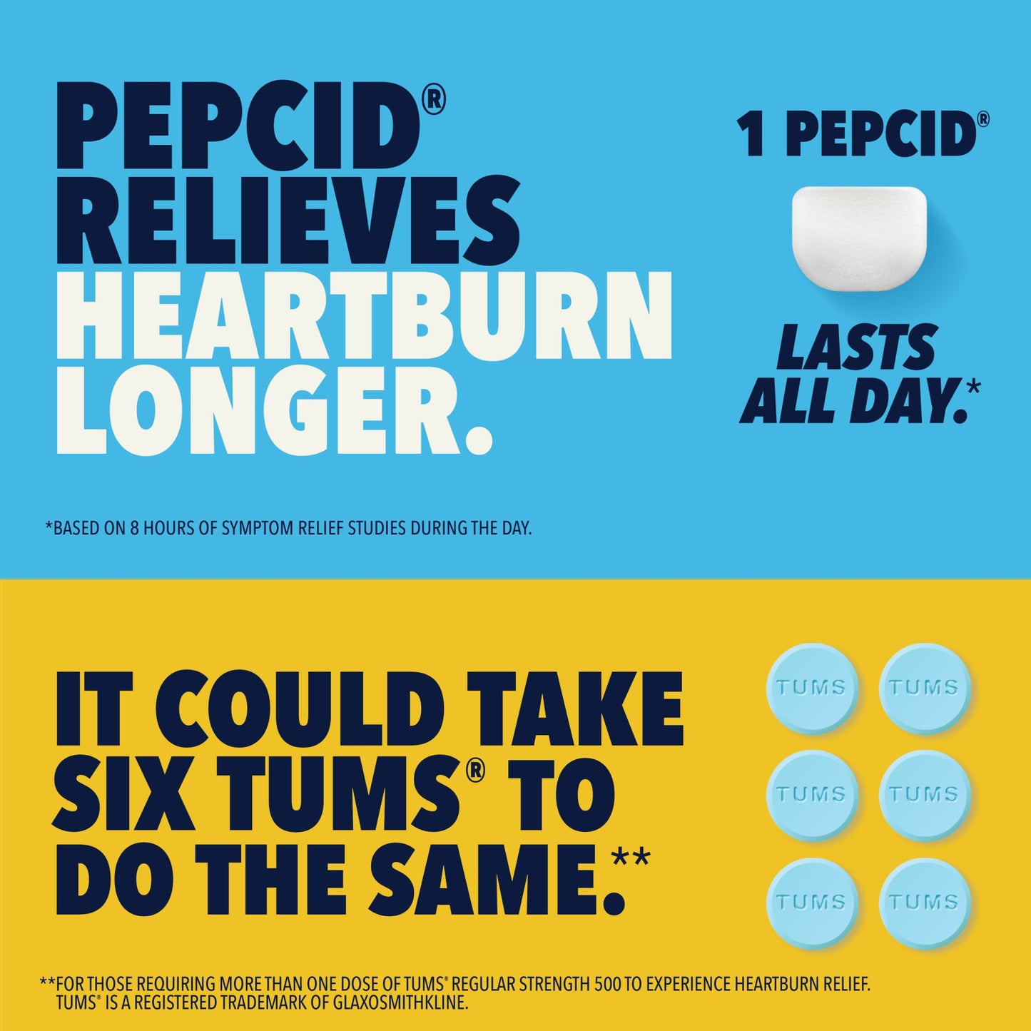 Pepcid Maximum Strength Heartburn Famotidine Tablets