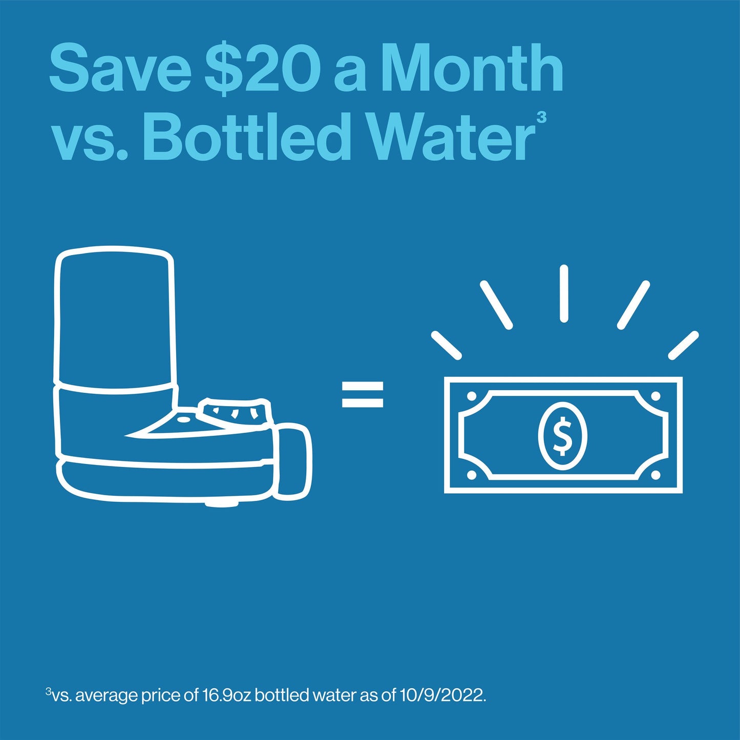 Brita Basic Faucet Mount Water Filtration System
