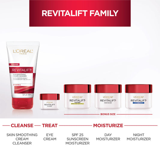 L'Oréal Paris Revitalift Anti-Wrinkle Firming Eye Cream, Fragrance Free
