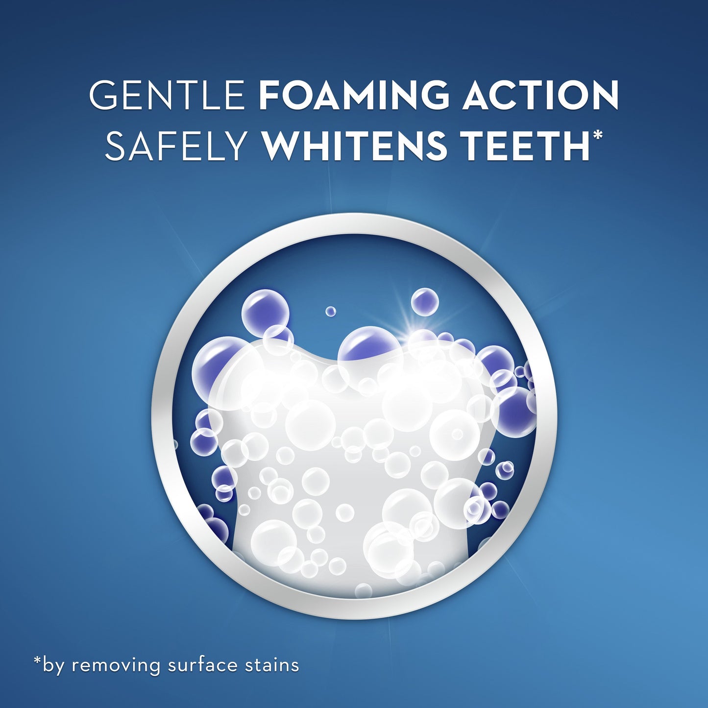 Crest 3D White Glamorous White Multi-Care Whitening Mouthwash - Fresh Mint