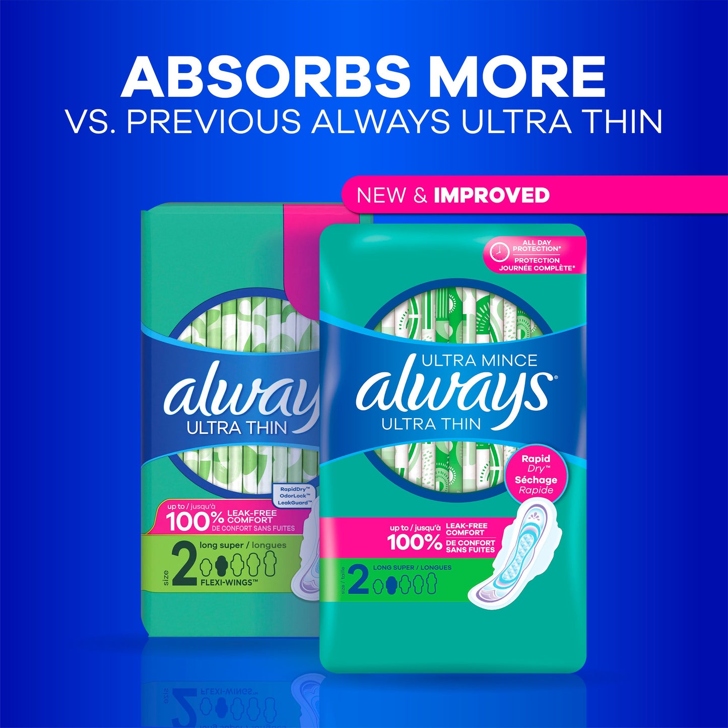 Always Ultra Thin Pads with Wings - Size 1