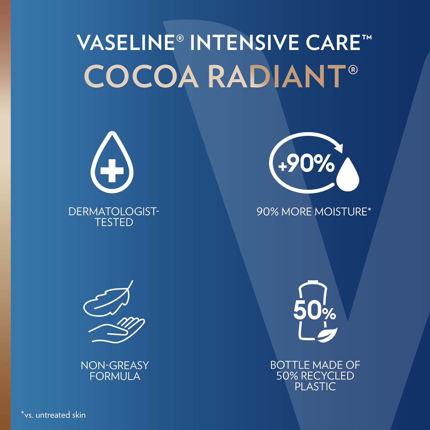 Vaseline Intensive Care Cocoa Radiant Lotion