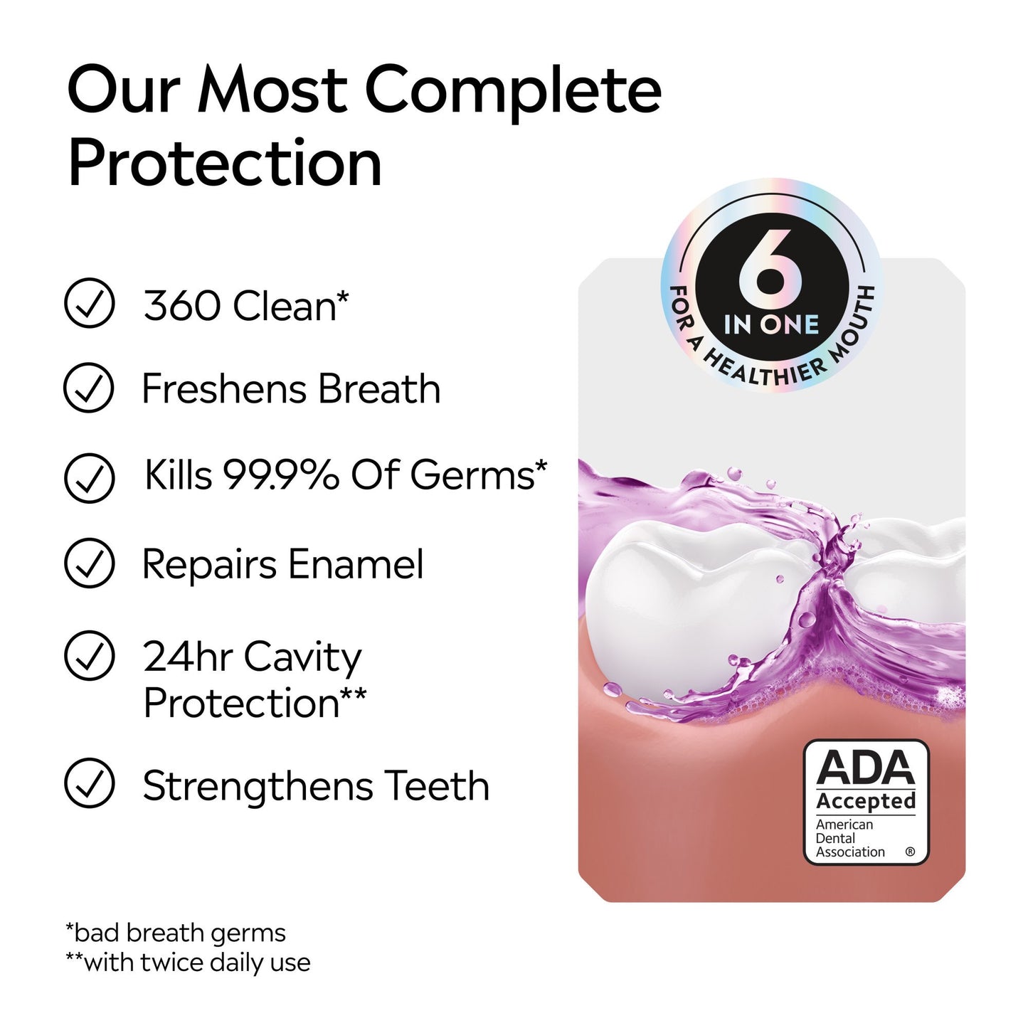 Listerine Total Care Anticavity Mouthwash - Fresh Mint