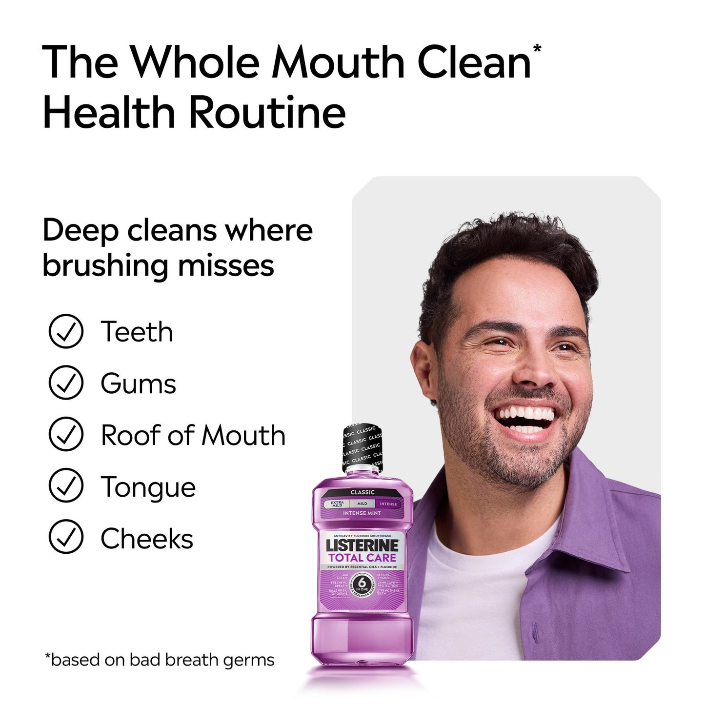 Listerine Total Care Anticavity Mouthwash - Fresh Mint