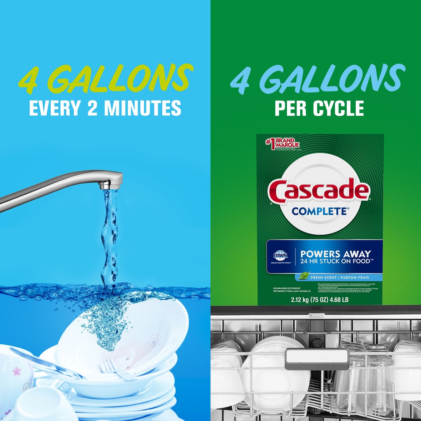 Cascade Complete Dishwasher Detergent Powder, Fresh Scent