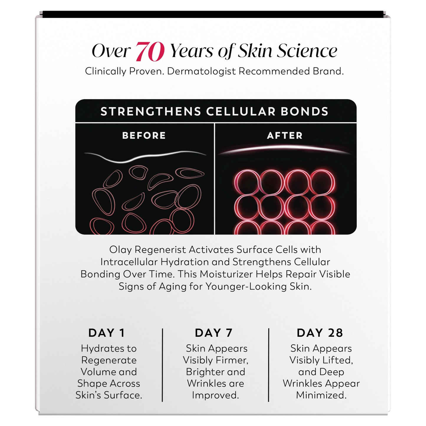 Olay Regenerist Micro-Sculpting Face Cream for Anti-Aging