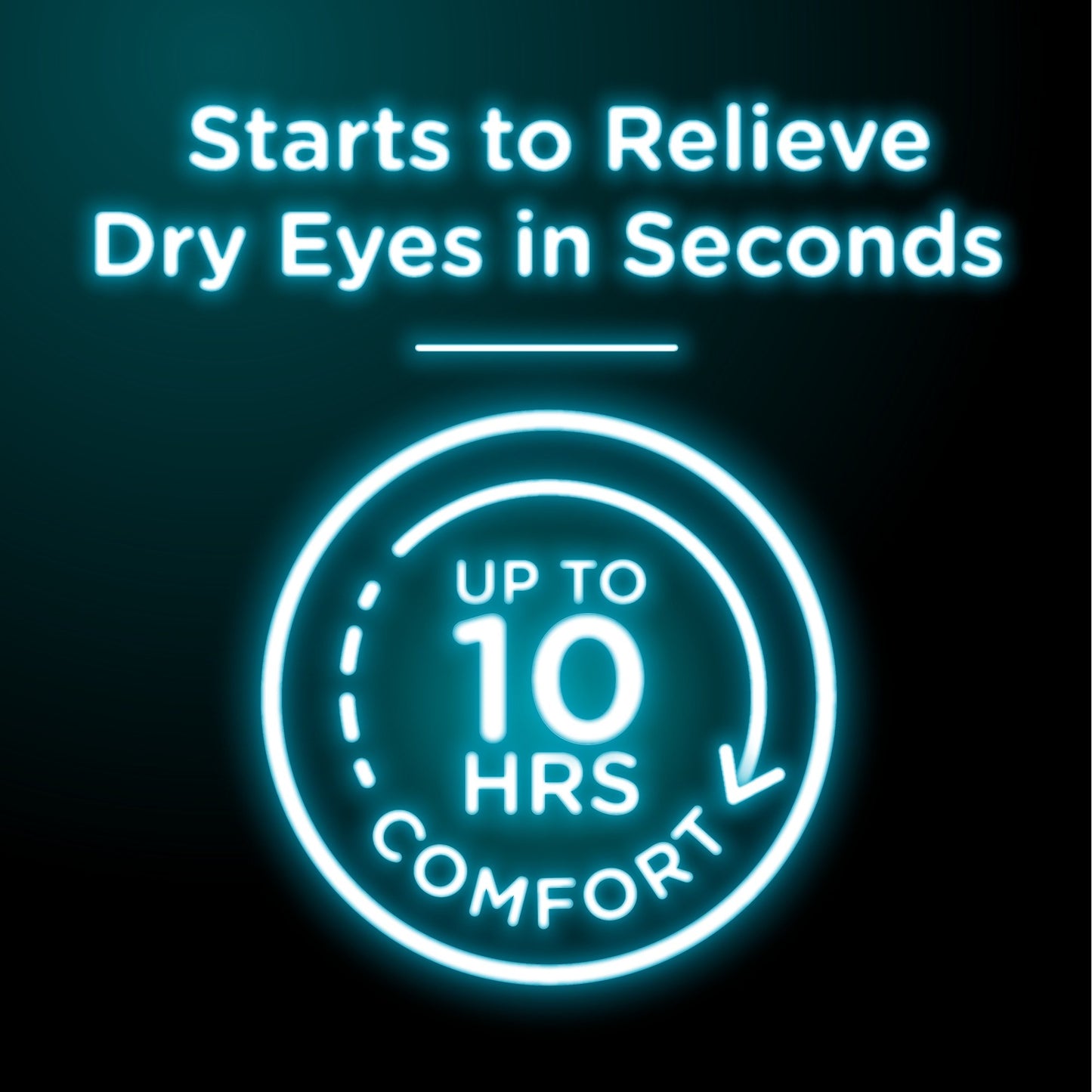 Visine Dry Eye Relief All Day Comfort Lubricant Drops