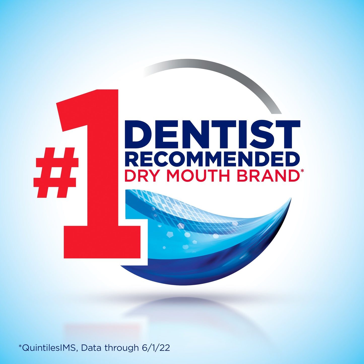Biotene OralBalance Moisturizing Gel and Dry Mouth Gel, Flavor Free