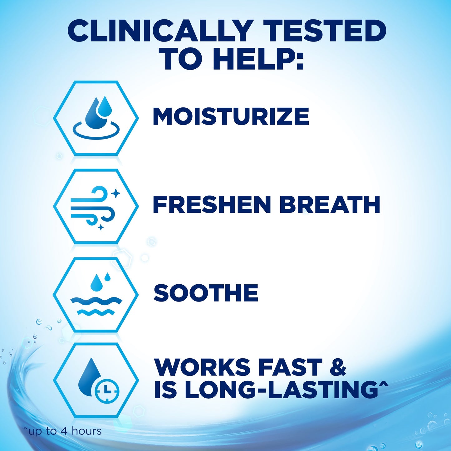 Biotene OralBalance Moisturizing Gel and Dry Mouth Gel, Flavor Free