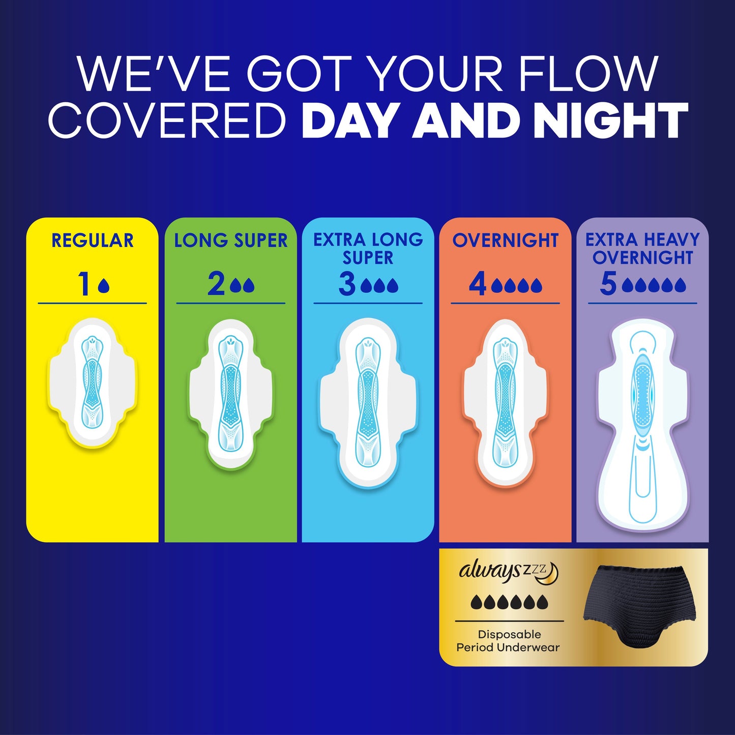 Always Maxi Pads Overnight Absorbency Unscented with Wings Size 4