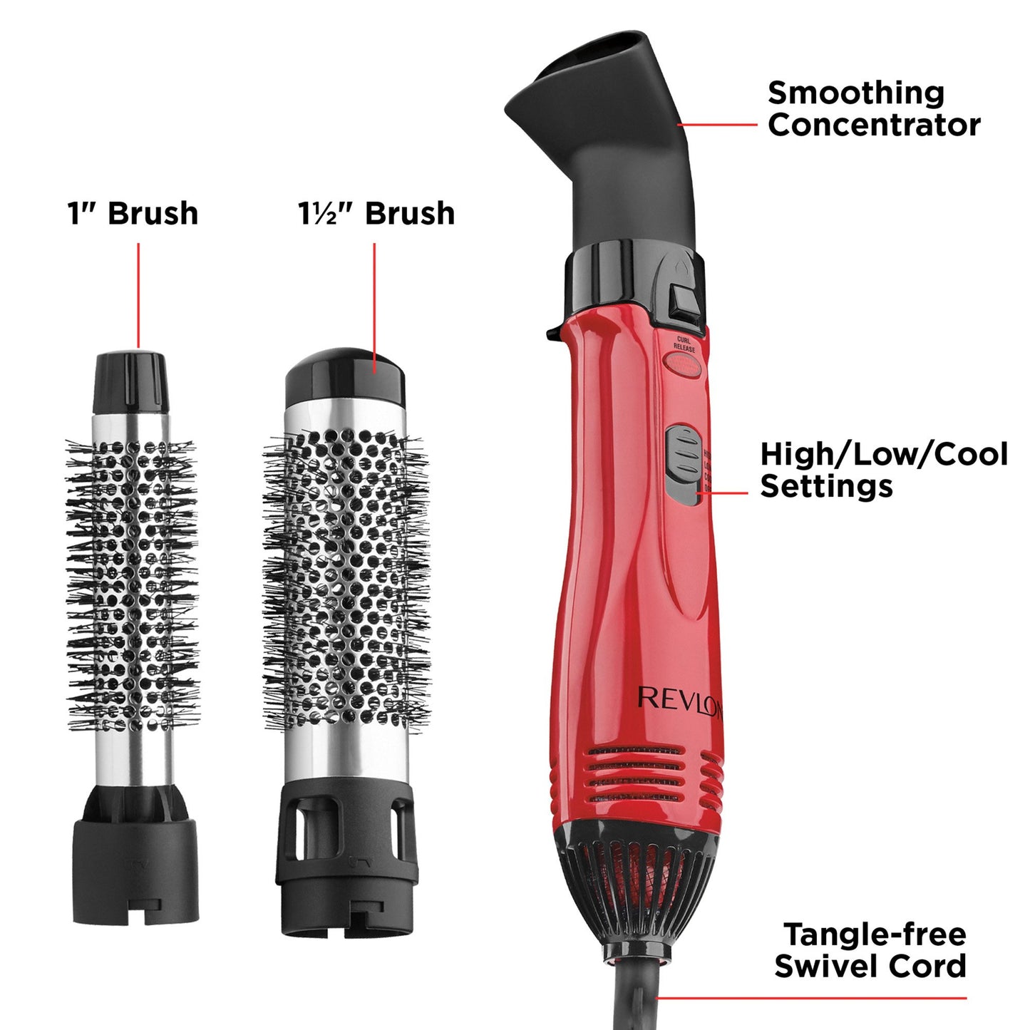 Revlon 1200 W Perfect Style Hot Air Kit 3 Piece Set