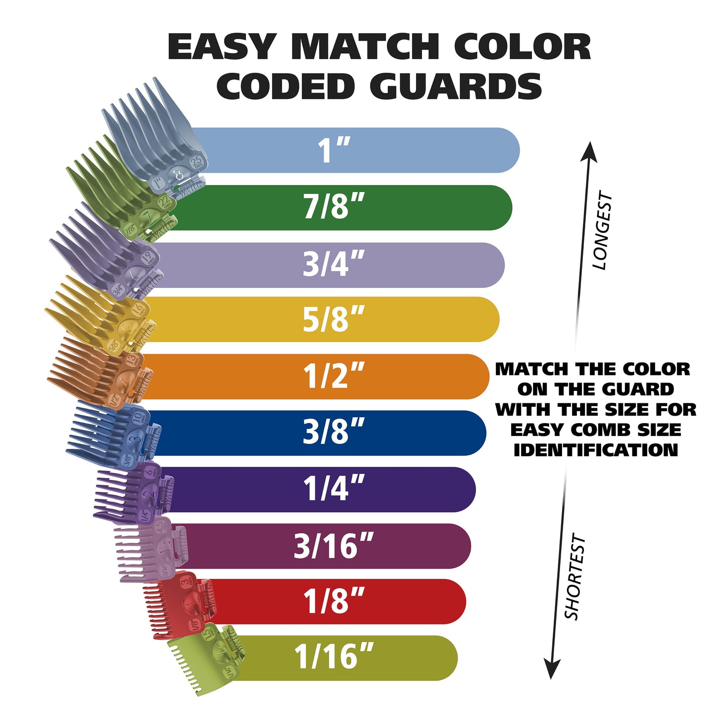 Wahl Color Pro Color Coded Haircutting Kit