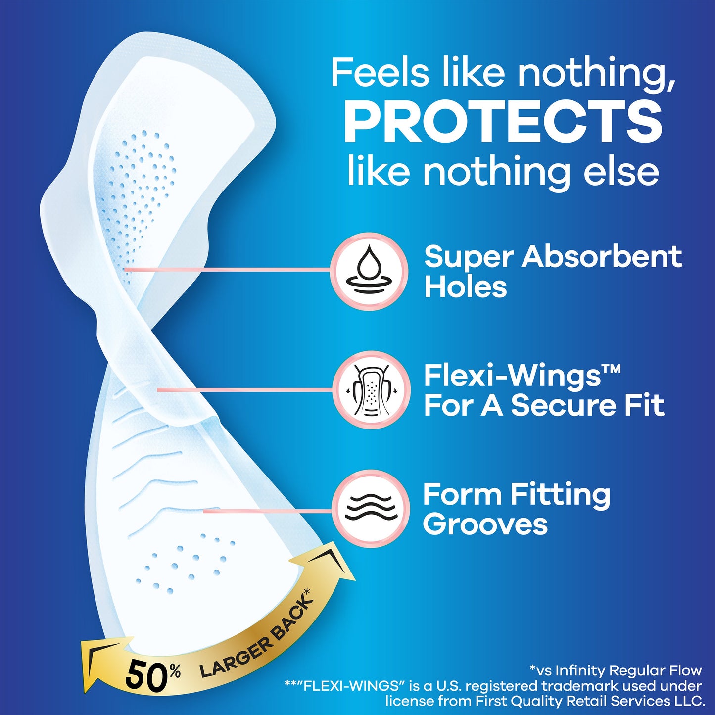 Always Infinity FlexFoam Pads Overnight Absorbency, with Wings Unscented Size 4