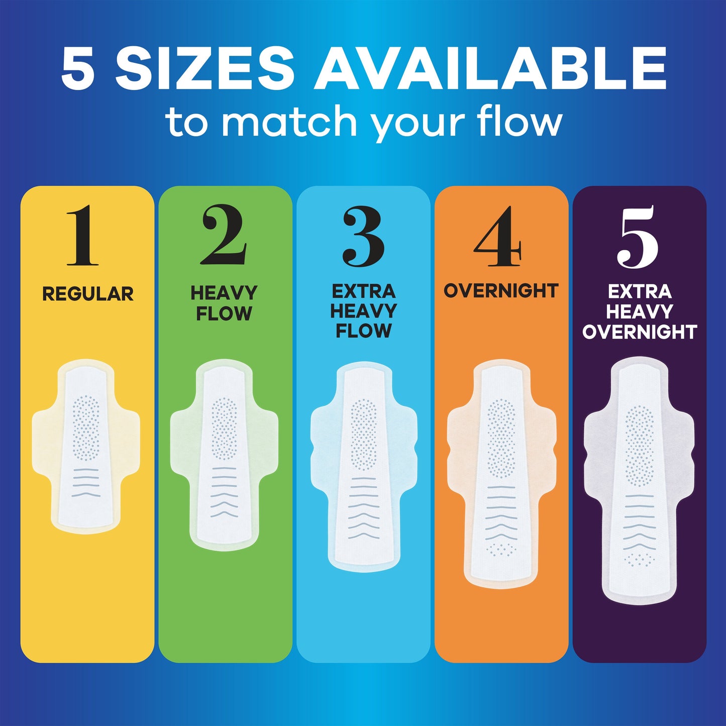 Always Infinity FlexFoam Pads Overnight Absorbency, with Wings Unscented Size 4