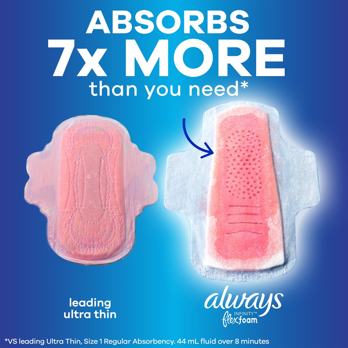 Always Infinity FlexFoam Pads Overnight Absorbency, with Wings Unscented Size 4