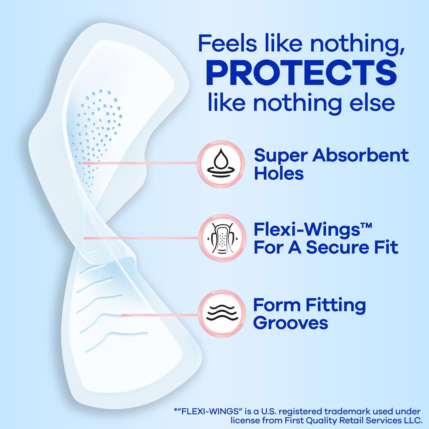 Always Infinity FlexFoam Pads - Size 1