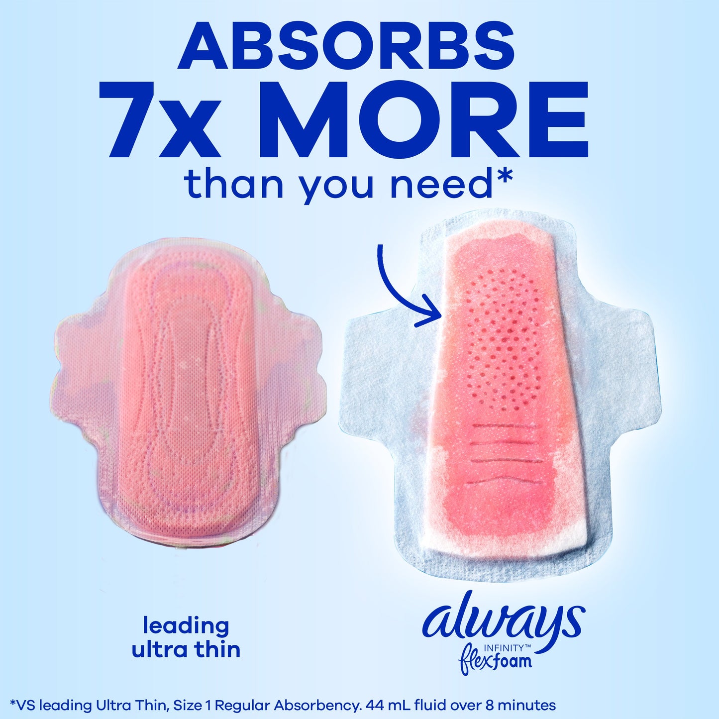 Always Infinity FlexFoam Pads - Size 1