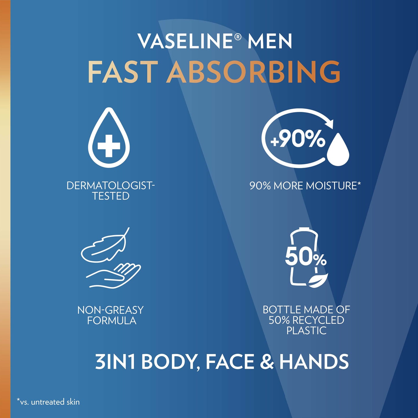 Vaseline Men Fast Absorbing Lotion