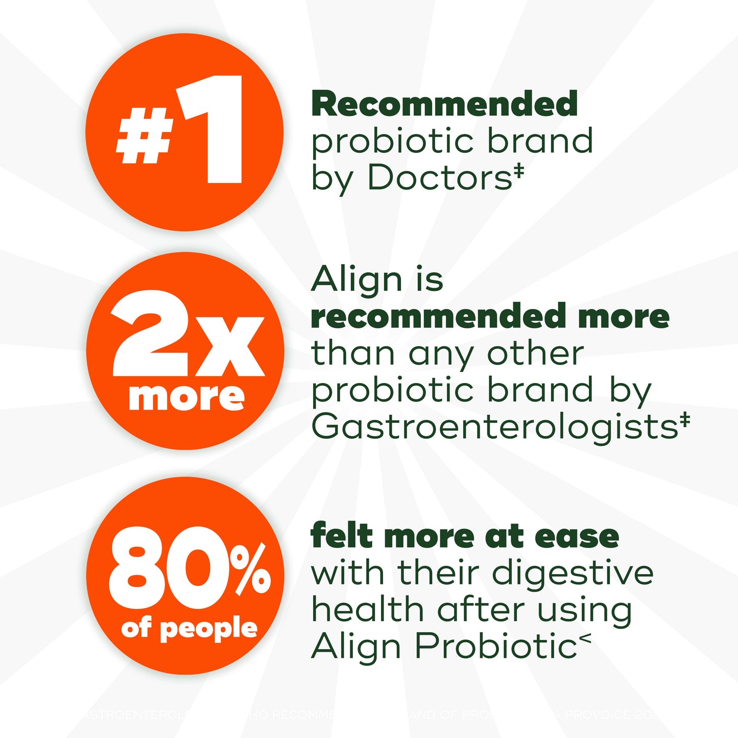Align Probiotic Capsules, Probiotics for Digestive Health
