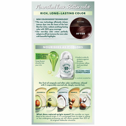 Garnier Nutrisse Nourishing Hair Color Creme - 415 Soft Mahogany Drk Brown (Raspberry Truffle)