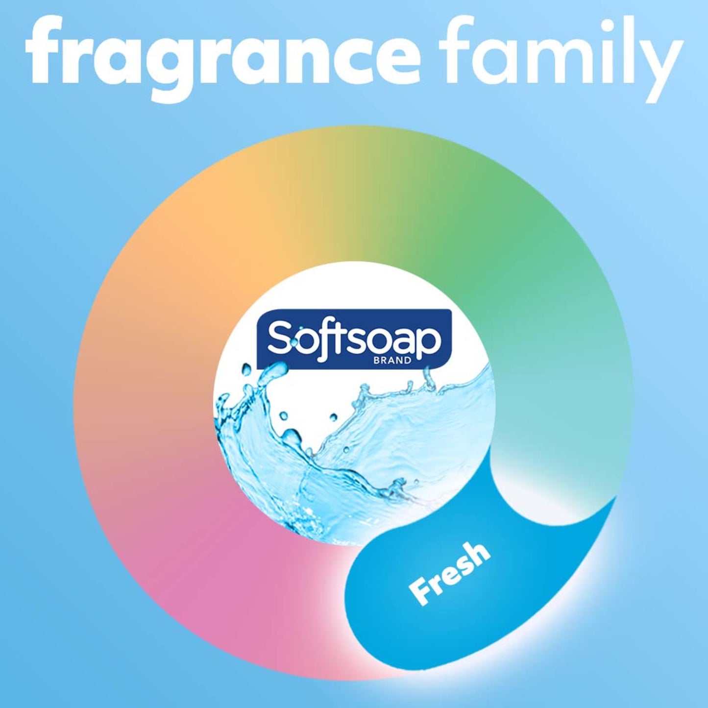 Softsoap Liquid Hand Soap Refill - Aquarium Series