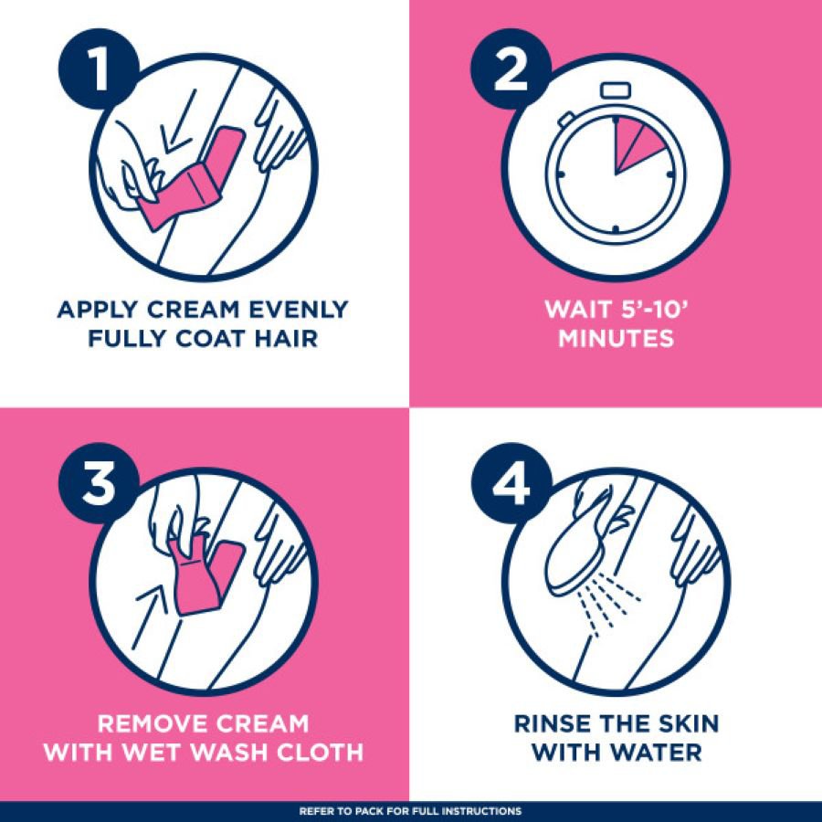 Veet Botanic Inspirations 3-in-1 Legs & Body Gel Cream